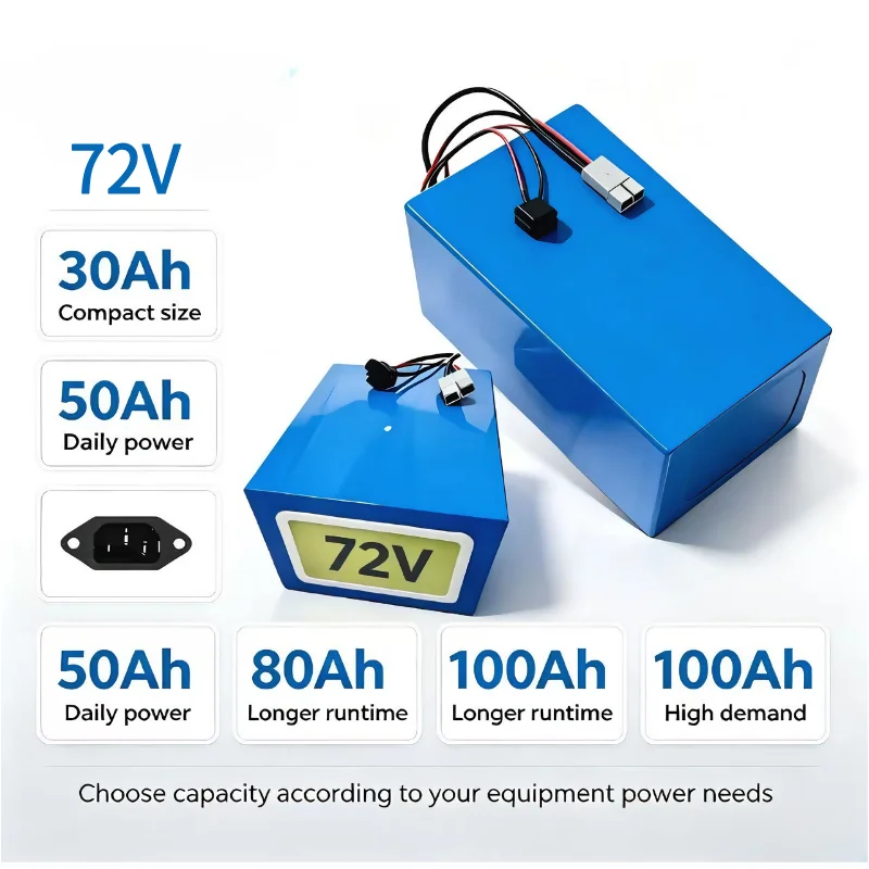 Batterie LiFePO4 XM 72V 30Ah 4 - 72V 40Ah Lifepo4 Battery Pack avis et prix