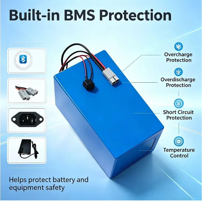 Batterie LiFePO4 XM 72V 30Ah 4 - 72V 40Ah Lifepo4 Battery Pack avis et prix