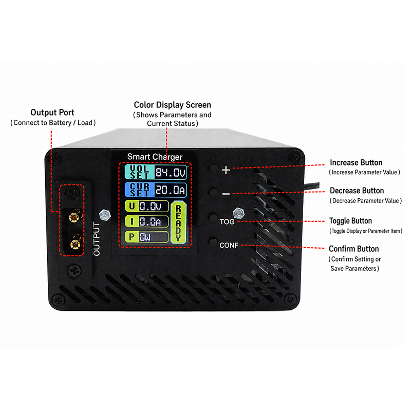 Chargeur de batterie Li-ion 36 - 72V 15A Fast Charger avis et prix