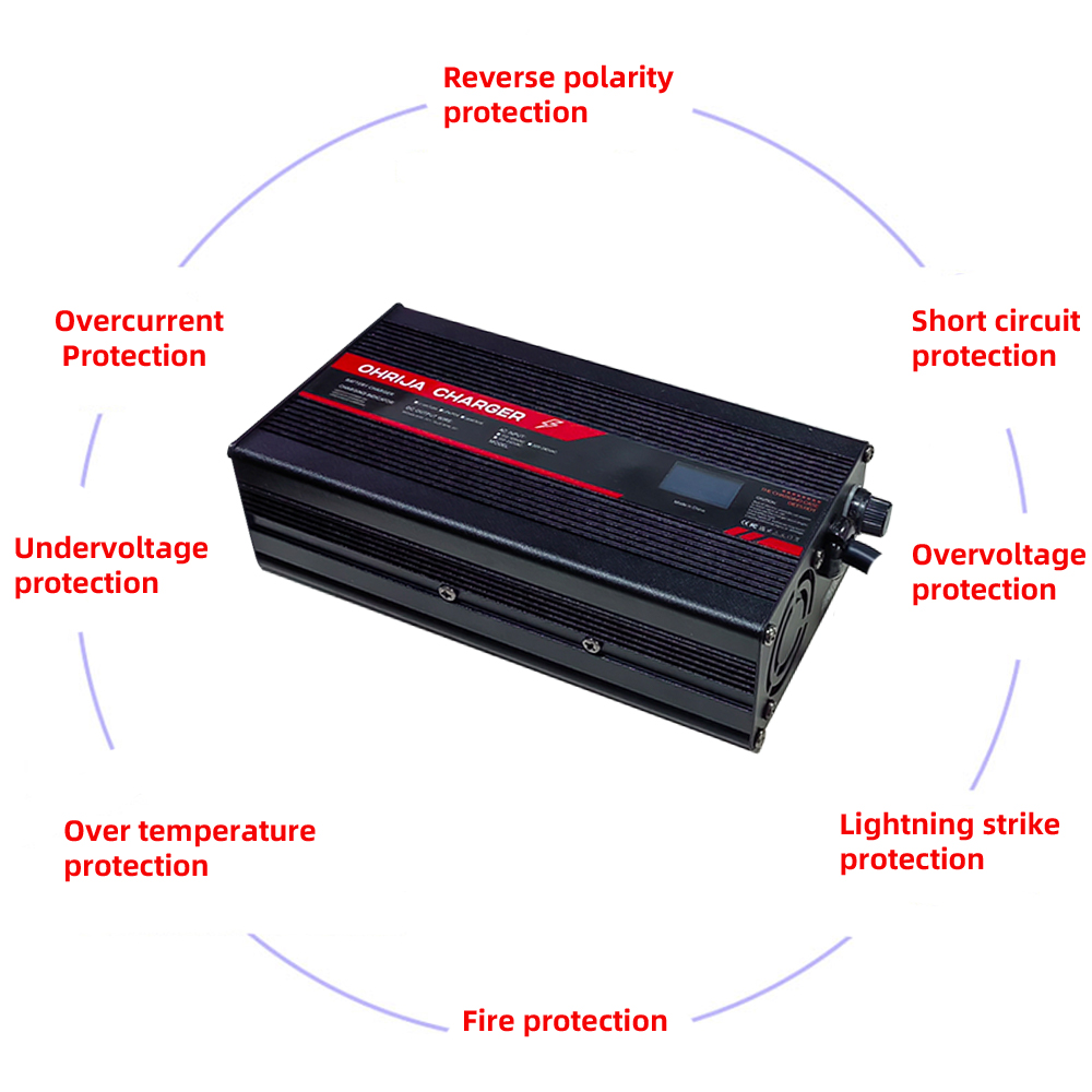 Chargeur Lithium-Ion OHRIJA 67 - 84V 20A Smart Charger avis et prix