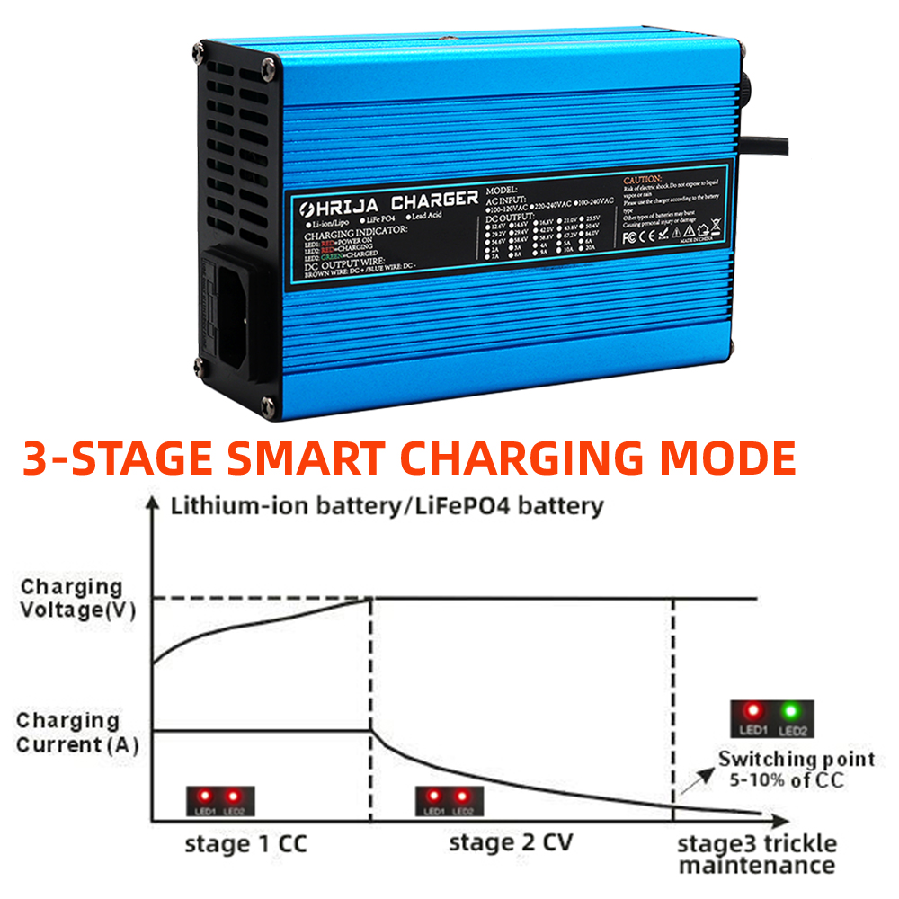 Chargeur 29.2V 8a 24V pour bat - 84V 20A Smart Charger avis et prix