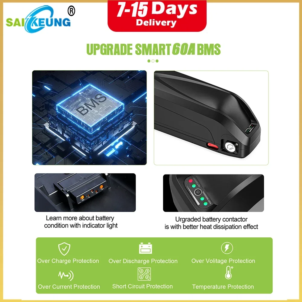 Hailong Polly 48V 52V 60V 36V  - 72V 40Ah Lifepo4 Battery Pack avis et prix