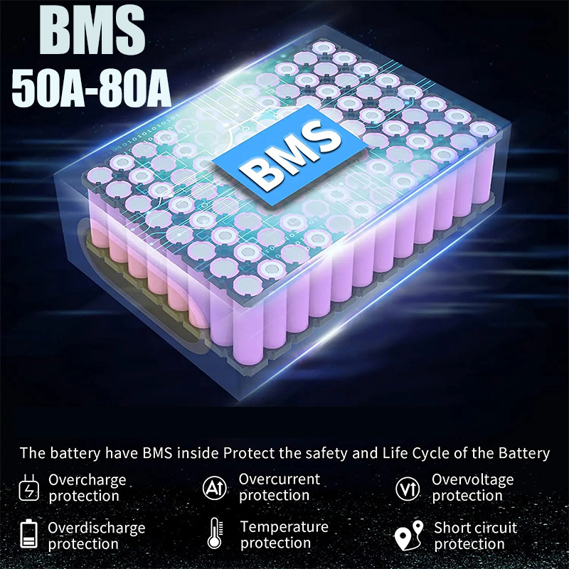Vélo électrique 60V 1500W, bat - 60V 50Ah Electric Scooter Battery avis et prix